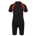 Girls Short Sleeve Wetsuit Swimsuit with Zippered Closure