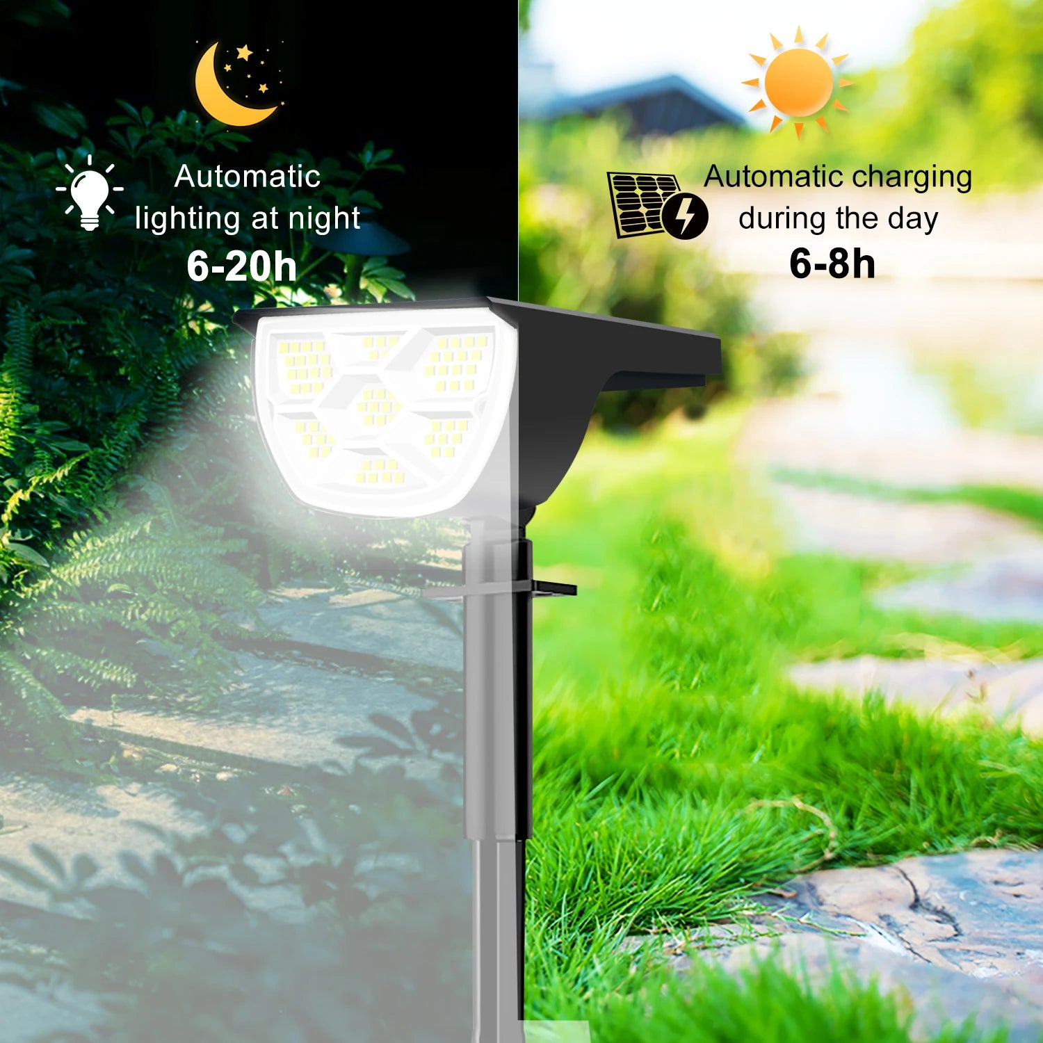 72 LED Solar Landscape Spotlights with IP65 Waterproof Design