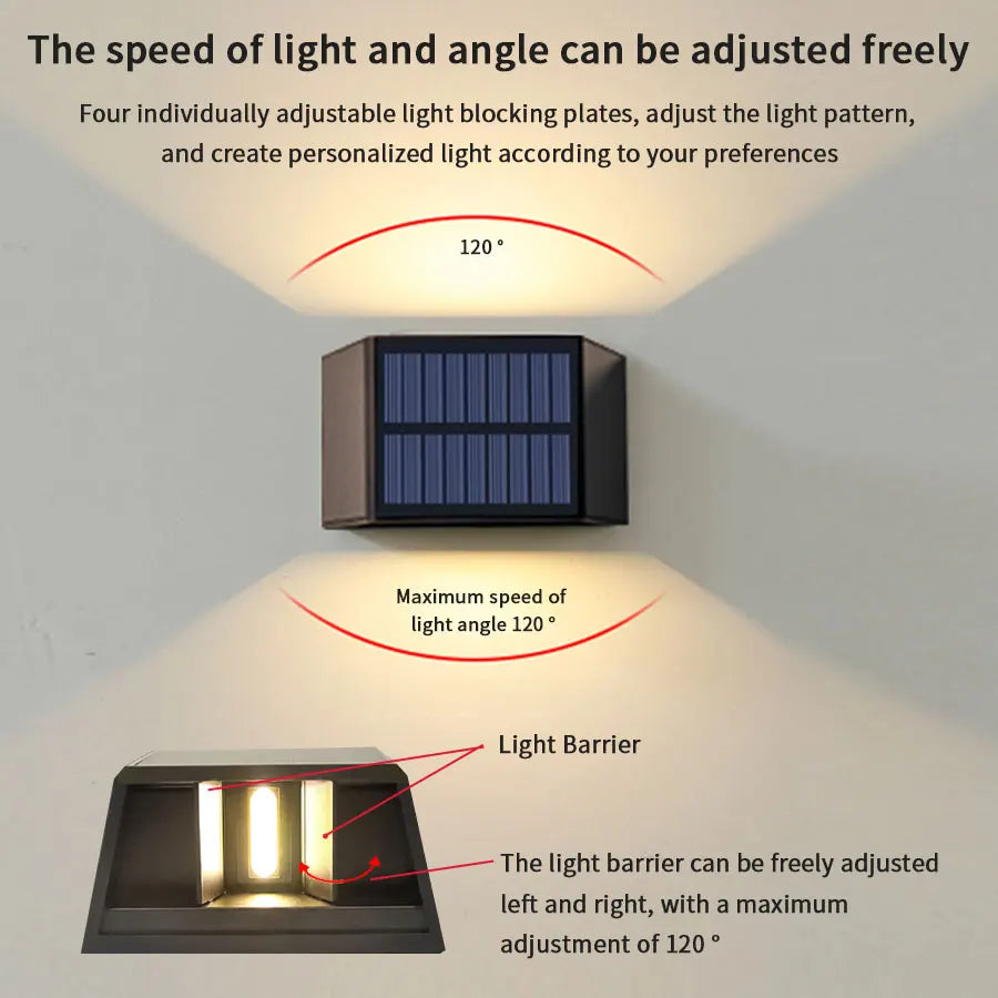 ATcomm Solar Powered LED Wall Lamp for Outdoor Garden Lighting