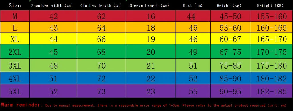 Men's Sets 2025 Summer Fashion Thin Short-Sleeved T Shirts + Shorts Set Men's Clothing Casual Quick Dry Jogging Suit Sportswear