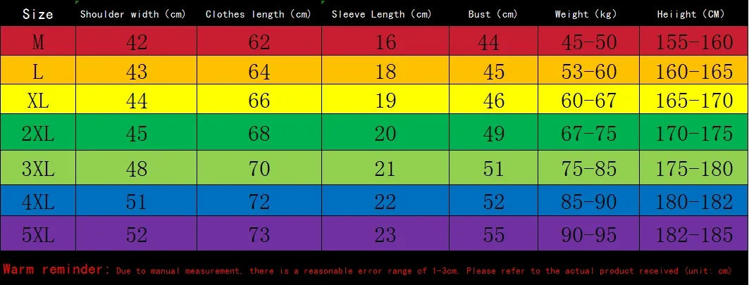 Men's Sets 2025 Summer Fashion Thin Short-Sleeved T Shirts + Shorts Set Men's Clothing Casual Quick Dry Jogging Suit Sportswear