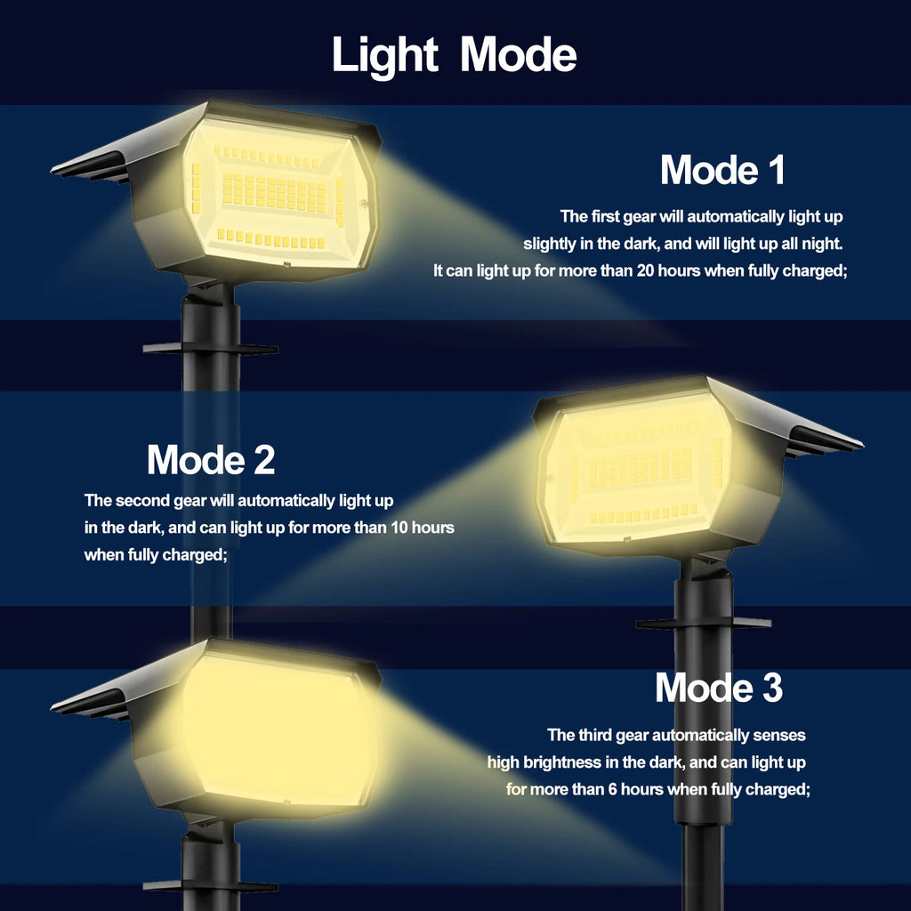 72 LED Solar Landscape Spotlights with IP65 Waterproof Design